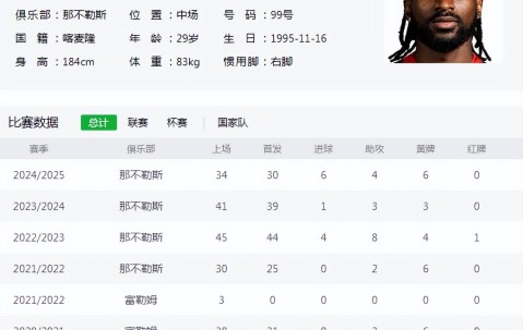 “半兽人”护航，意甲顶级中场加盟，“穆二年”神话延续？
